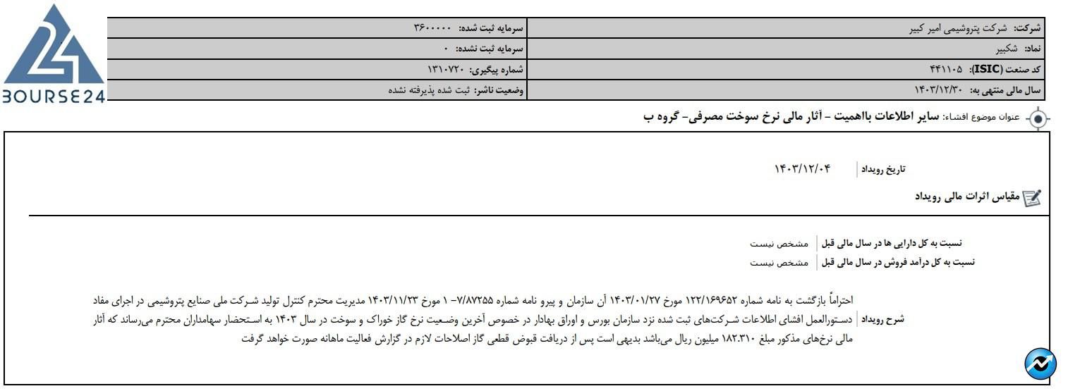 شکبیر