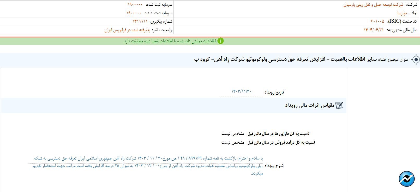 مهمترین اخبار کدال در ۴ بهمن ۱۴۰۳