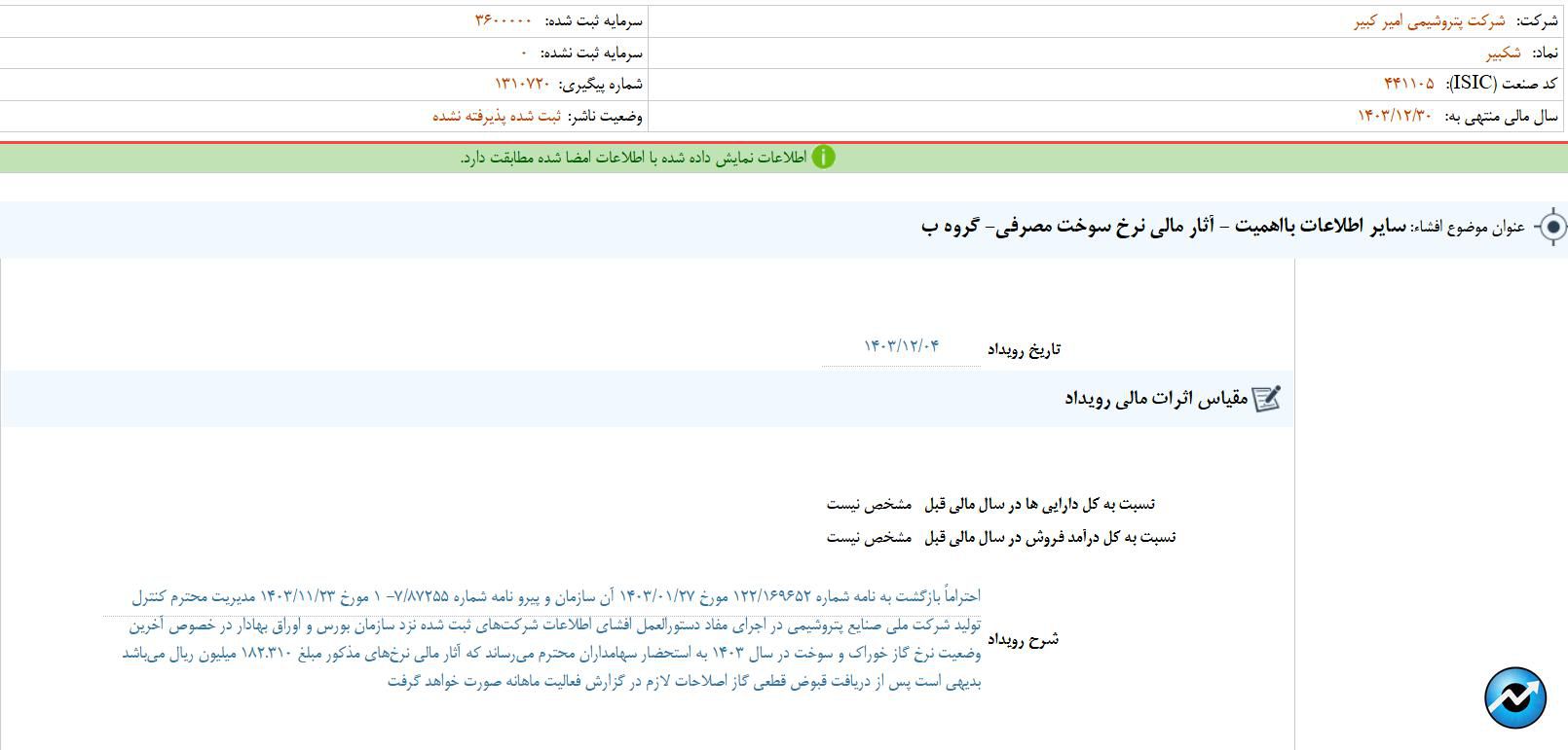 مهمترین اخبار کدال در ۴ بهمن ۱۴۰۳