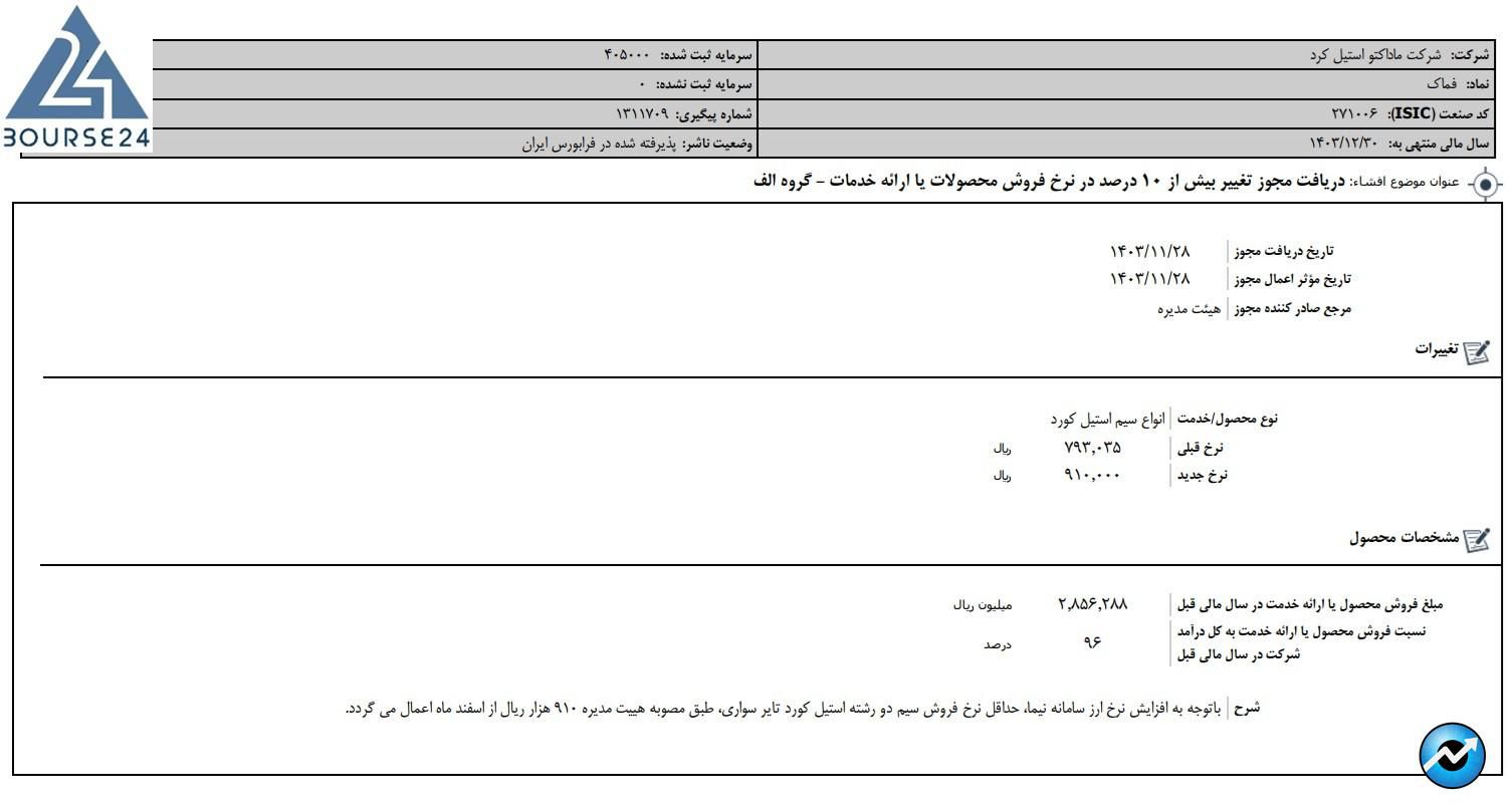 فماک