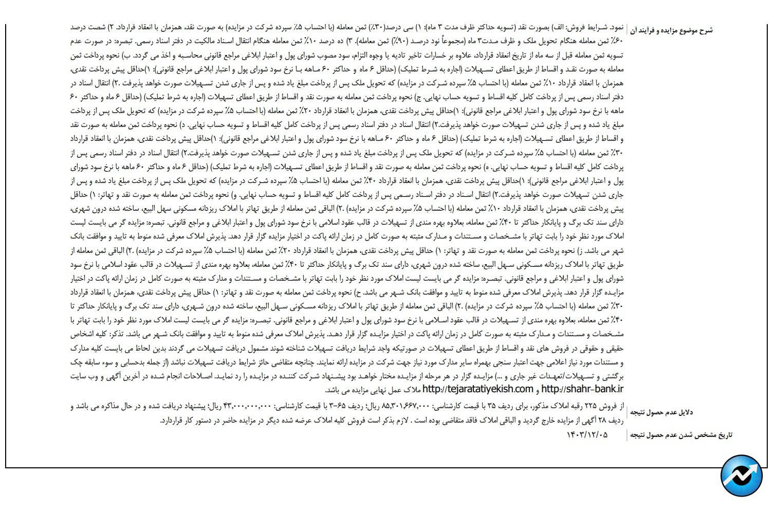 وشهر