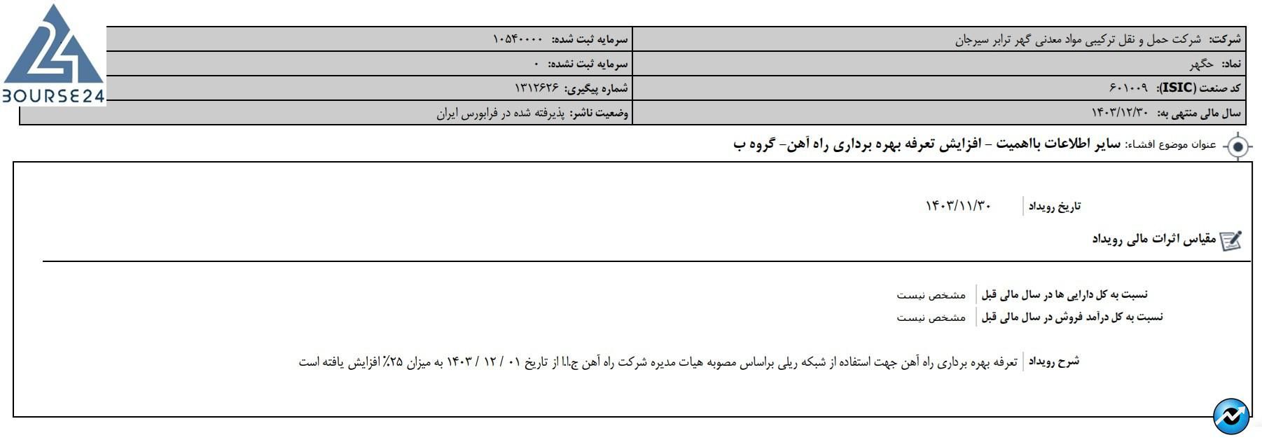 حگهر