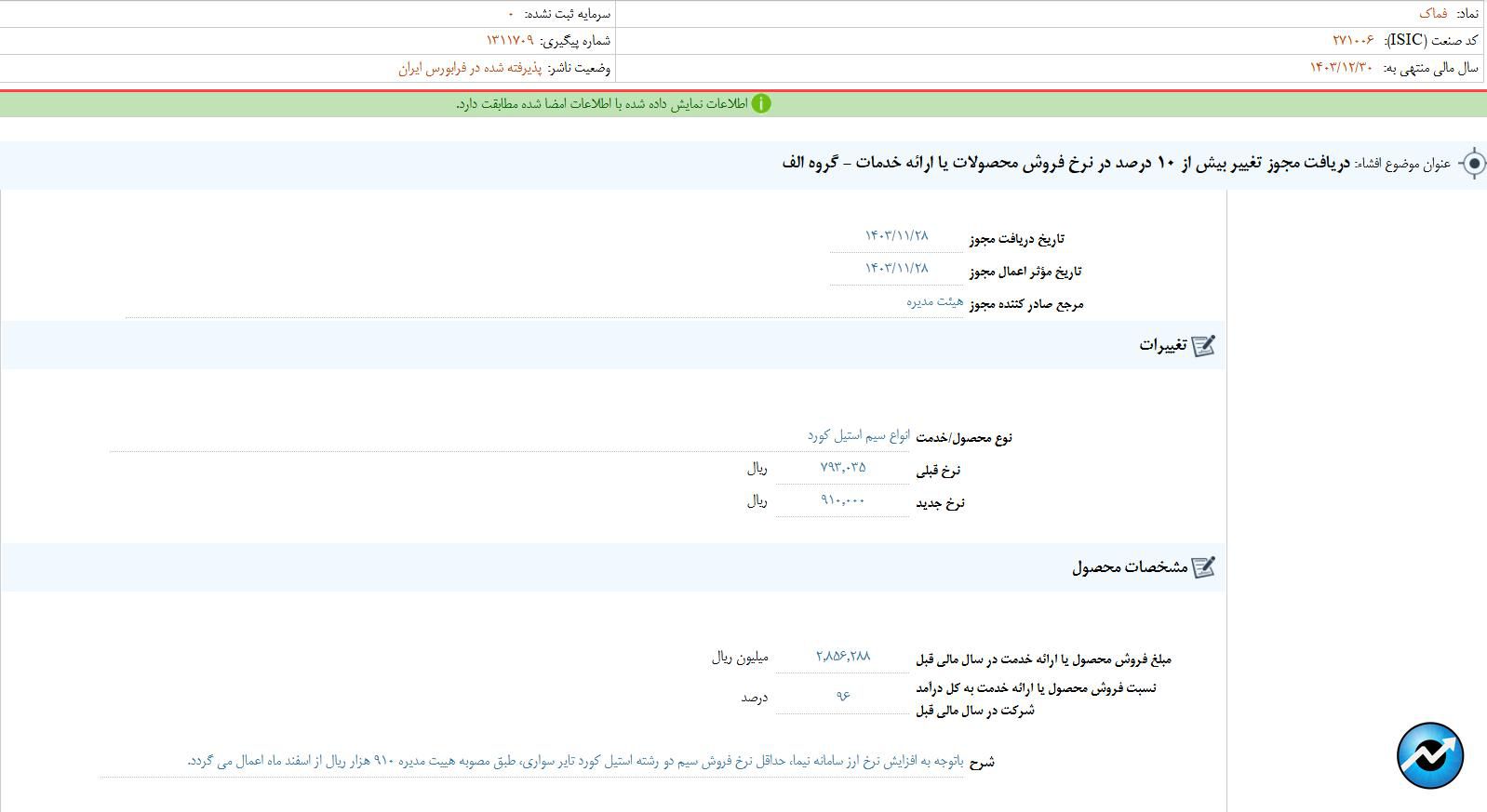 مهمترین اخبار کدال در ۵ اسفند ۱۴۰۳