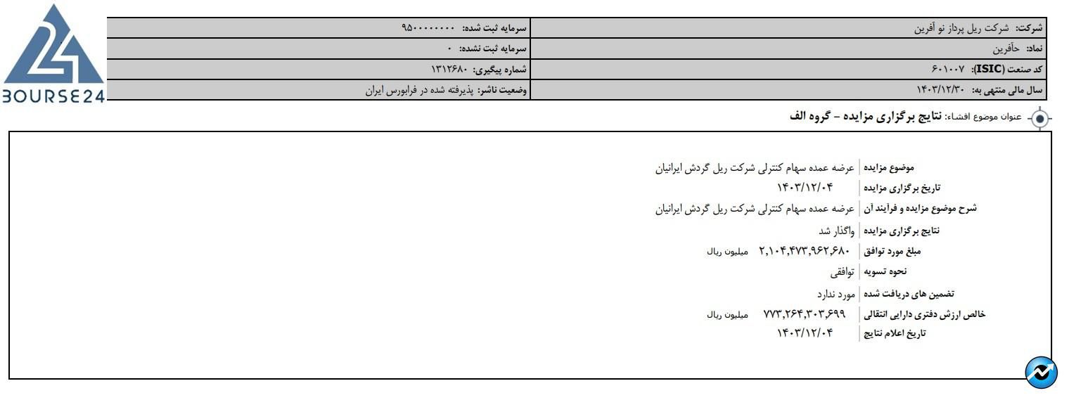 حآفرین