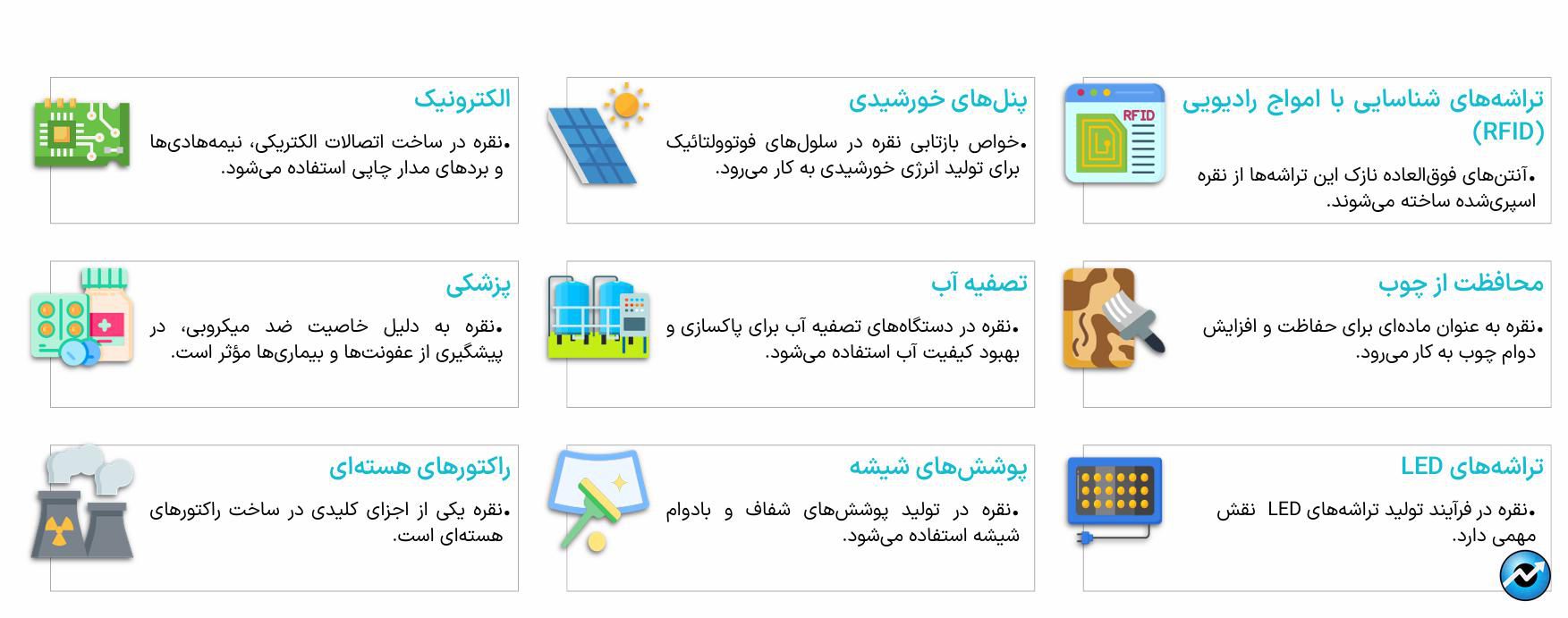 کلیدهای تحلیل بازار نقره چیست؟/ مهمترین صندوقهای سرمایهگذاری نقره جهان معرفی شدند