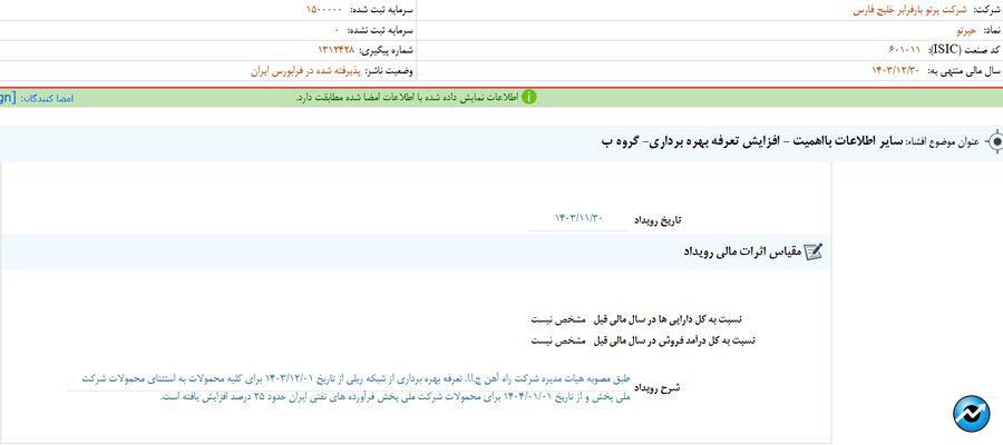 مهمترین اخبار کدال در ۶ اسفند ۱۴۰۳