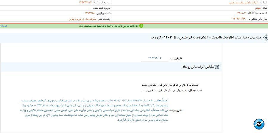 مهمترین اخبار کدال در ۶ اسفند ۱۴۰۳
