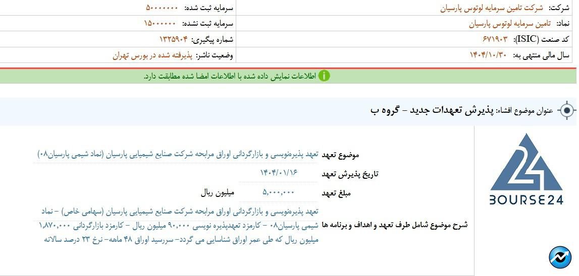لوتوس