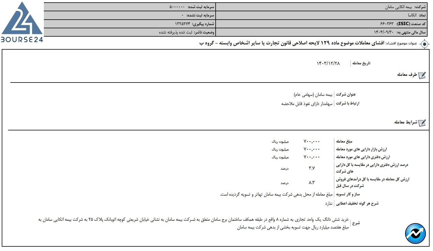 یبال