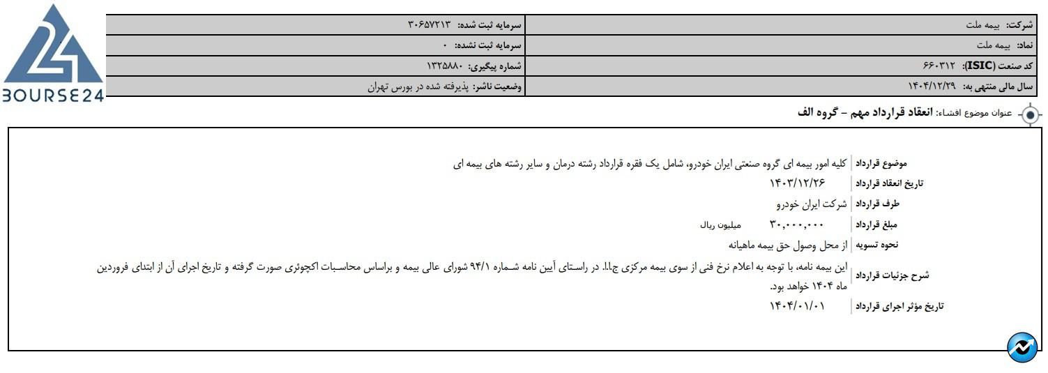 ملت