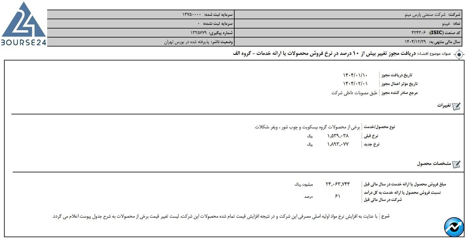 غپینو