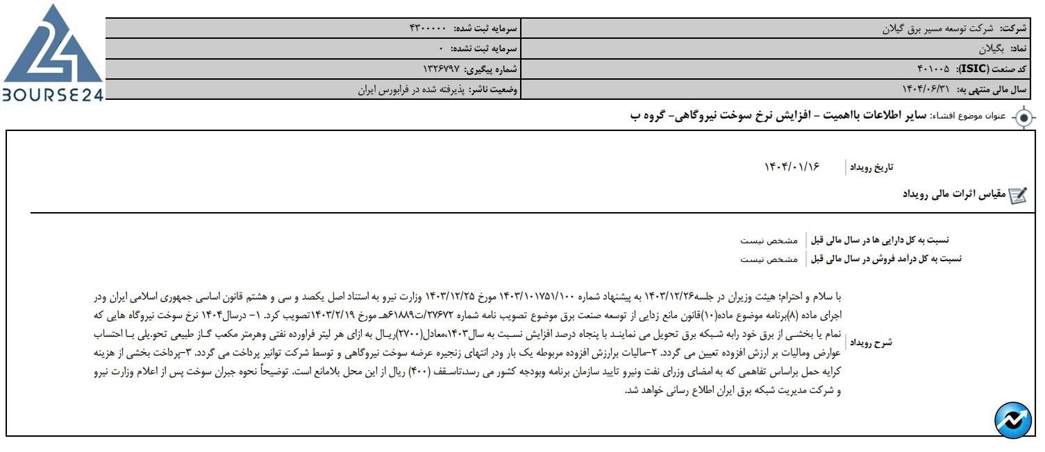 بگیلان