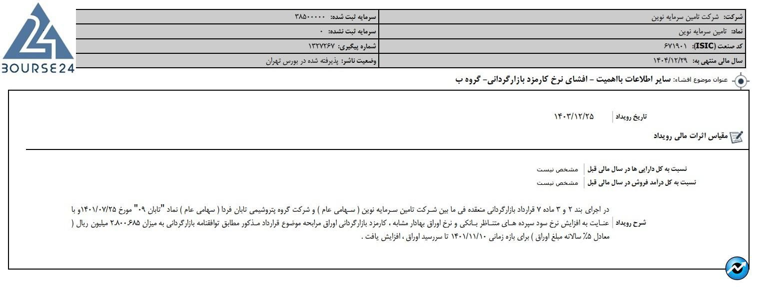تنوین