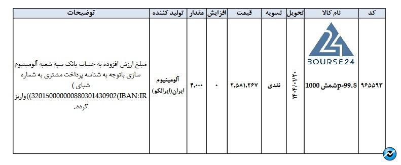 ص