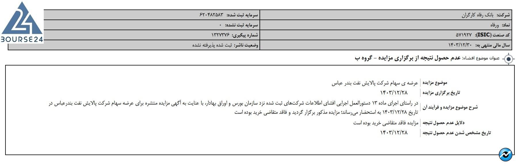 ورفاه
