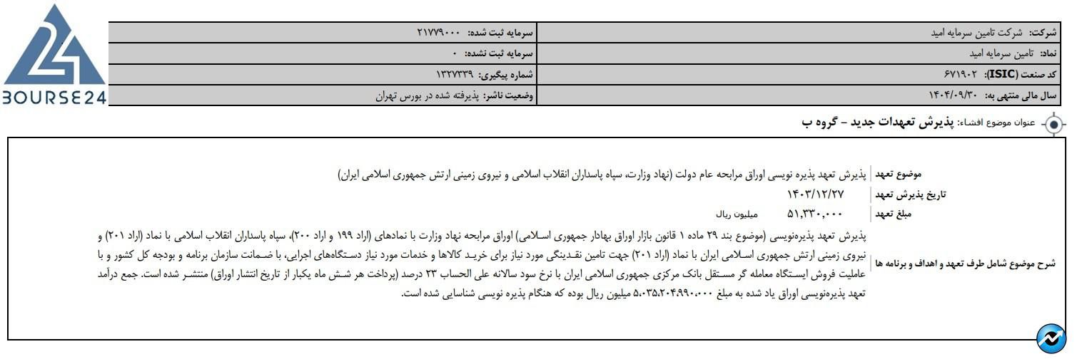 امید
