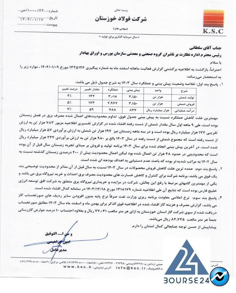 فخوز