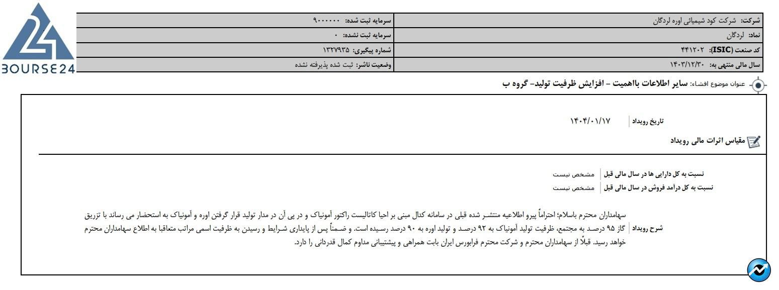 شلرد