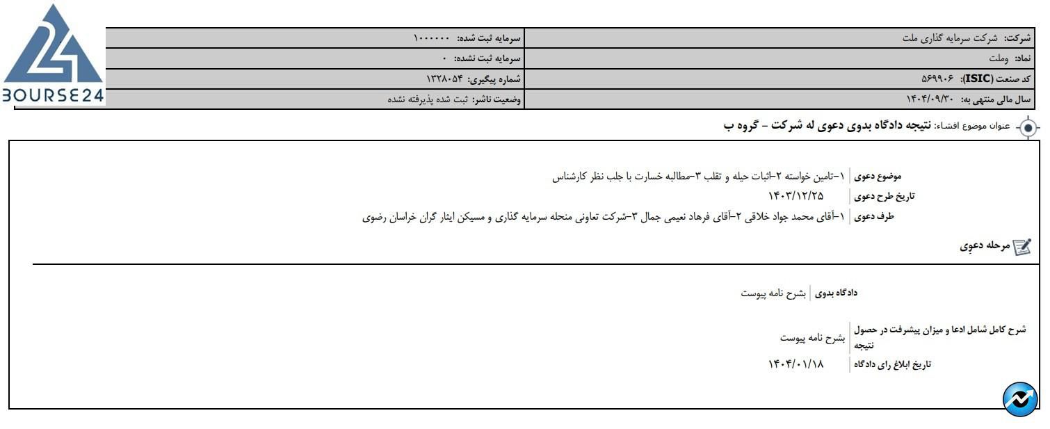 وملت