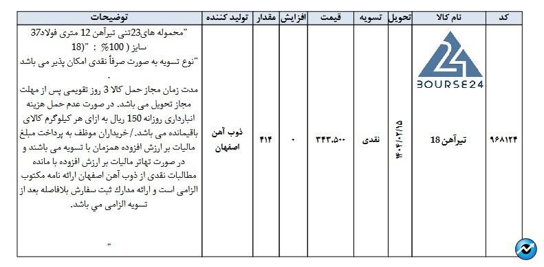 ص