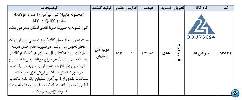 ص