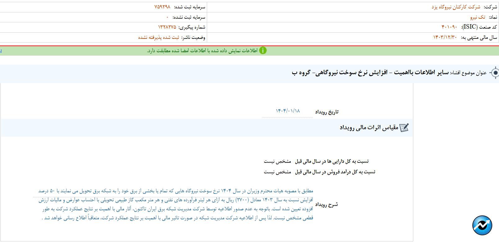 مهمترین اخبار کدال در ۱۹ فروردین ۱۴۰۴