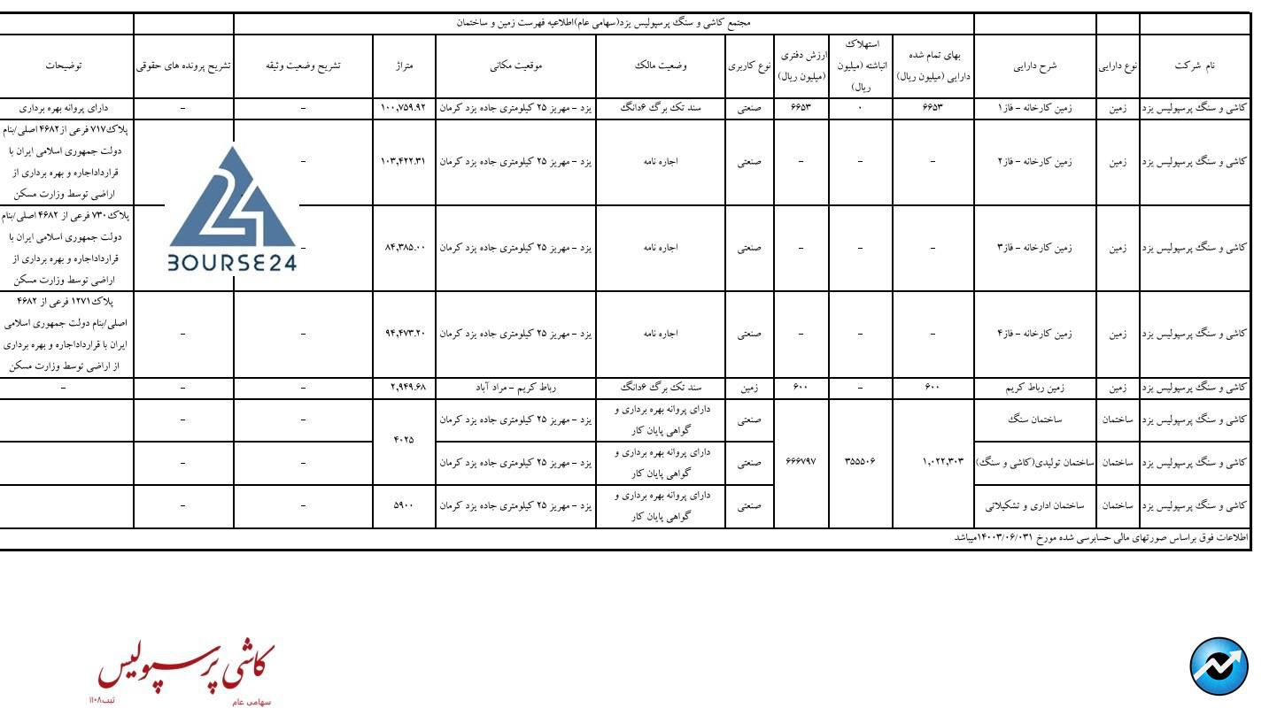 بی