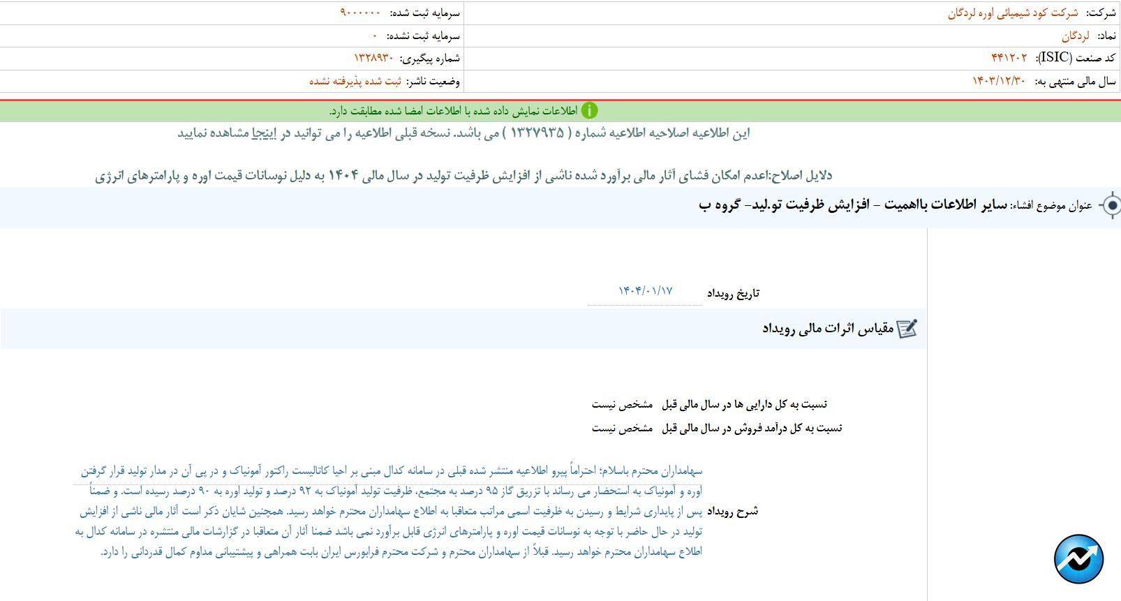 مهمترین اخبار کدال ۲۰ فروردین ۱۴۰۴