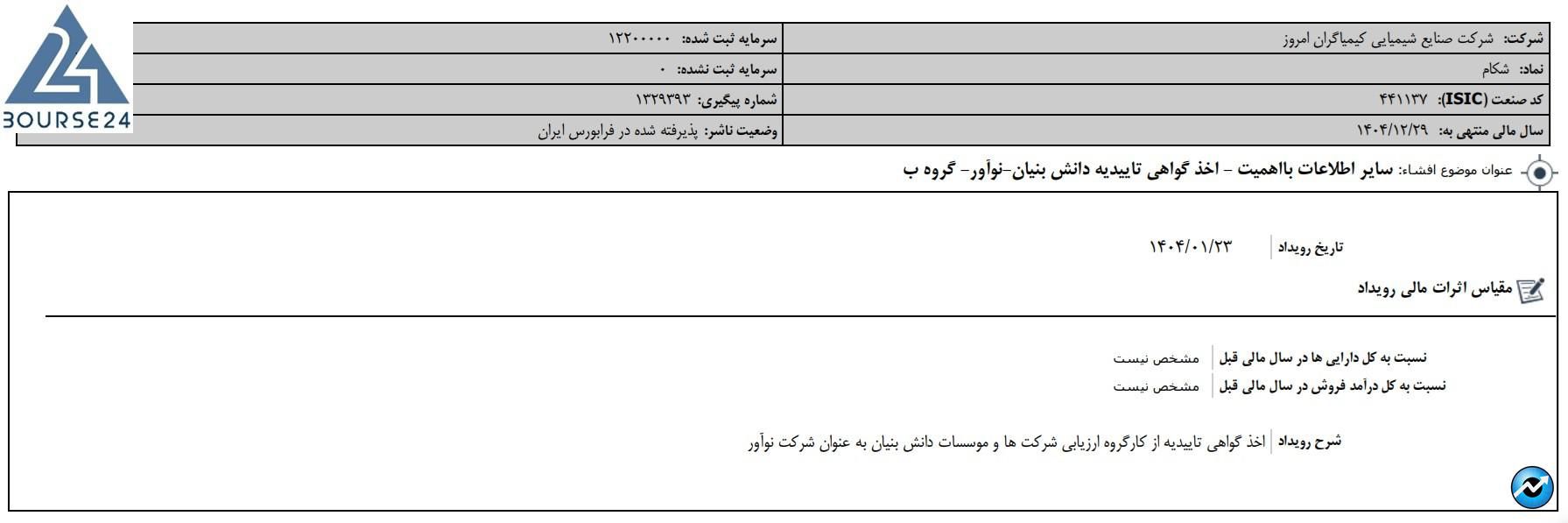 شکام