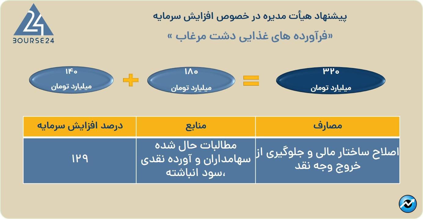 فغغغغ