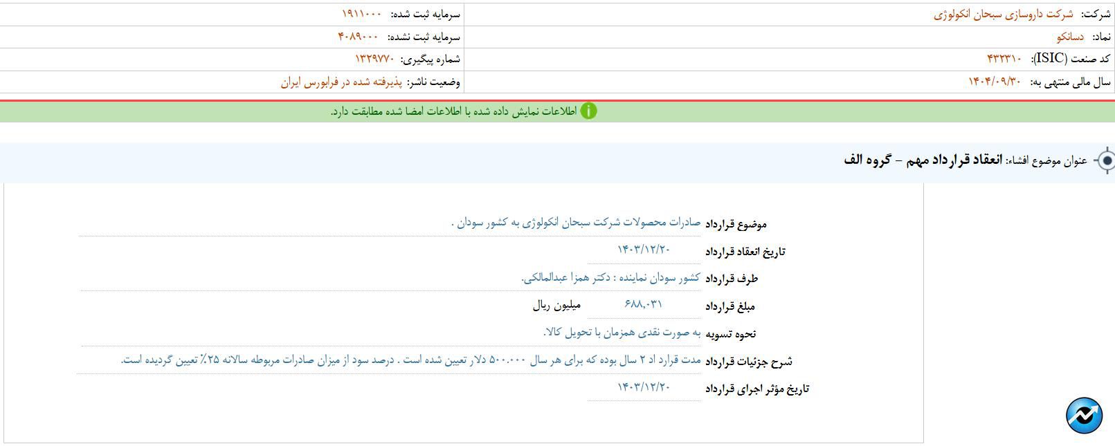 مهمترین اخبار کدال در ۲۴ فروردین ۱۴۰۴