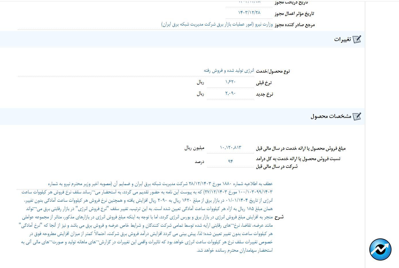 مهمترین اخبار کدال در ۲۴ فروردین ۱۴۰۴