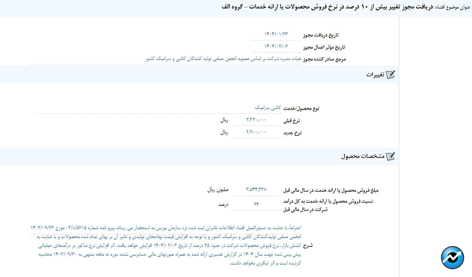 مهمترین اخبار کدال در ۲۴ فروردین ۱۴۰۴