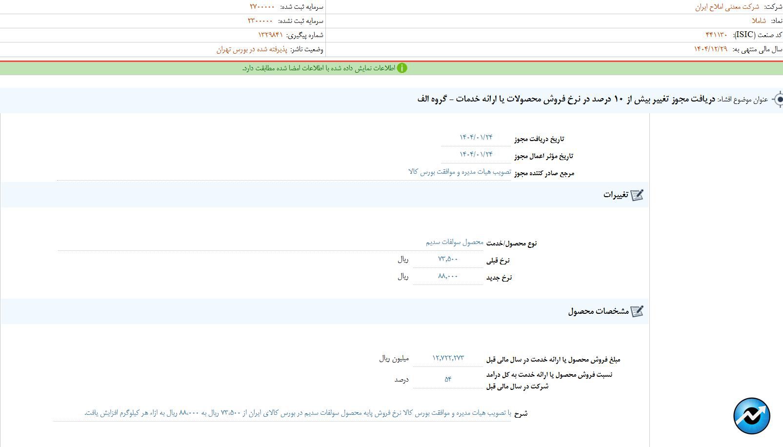 مهمترین اخبار کدال در ۲۴ فروردین ۱۴۰۴
