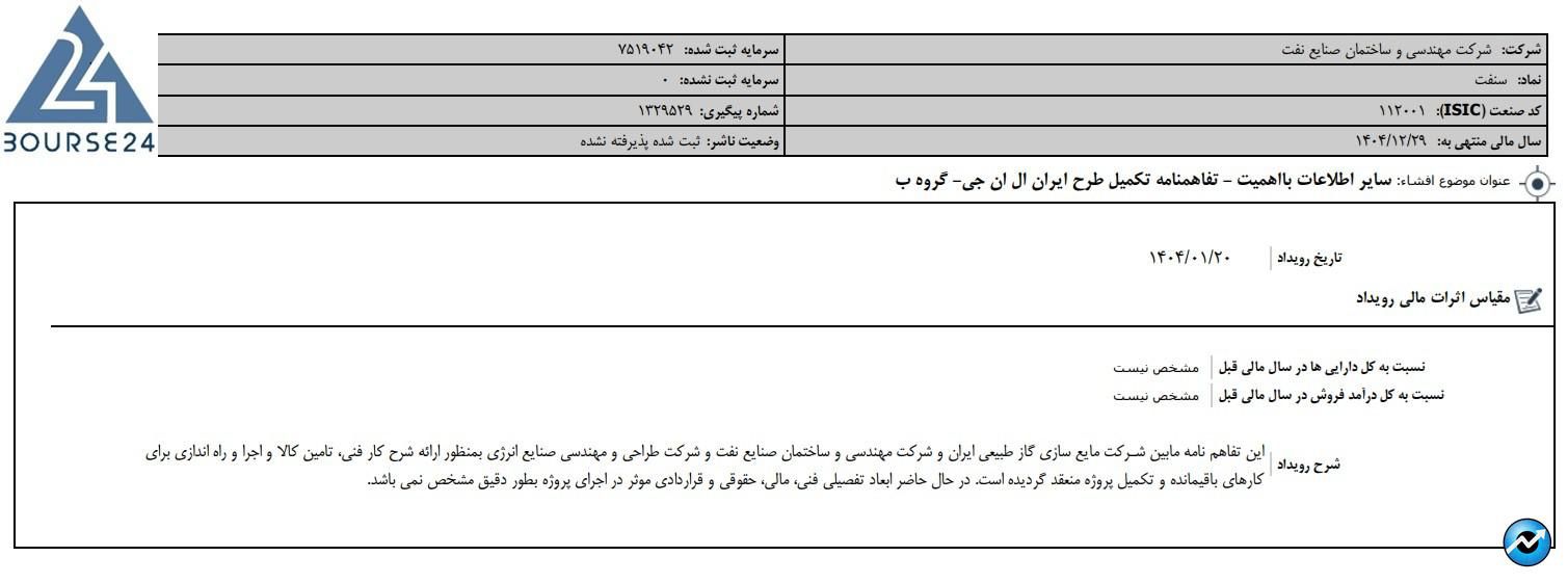 شساخت