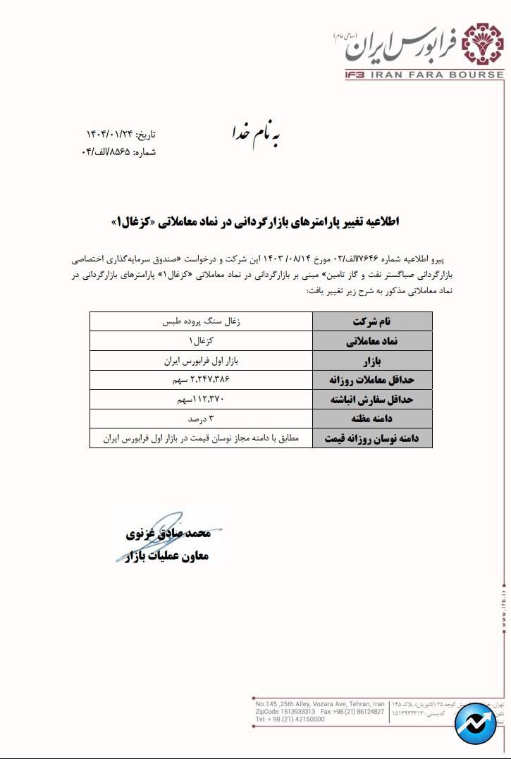 بازار گردانی