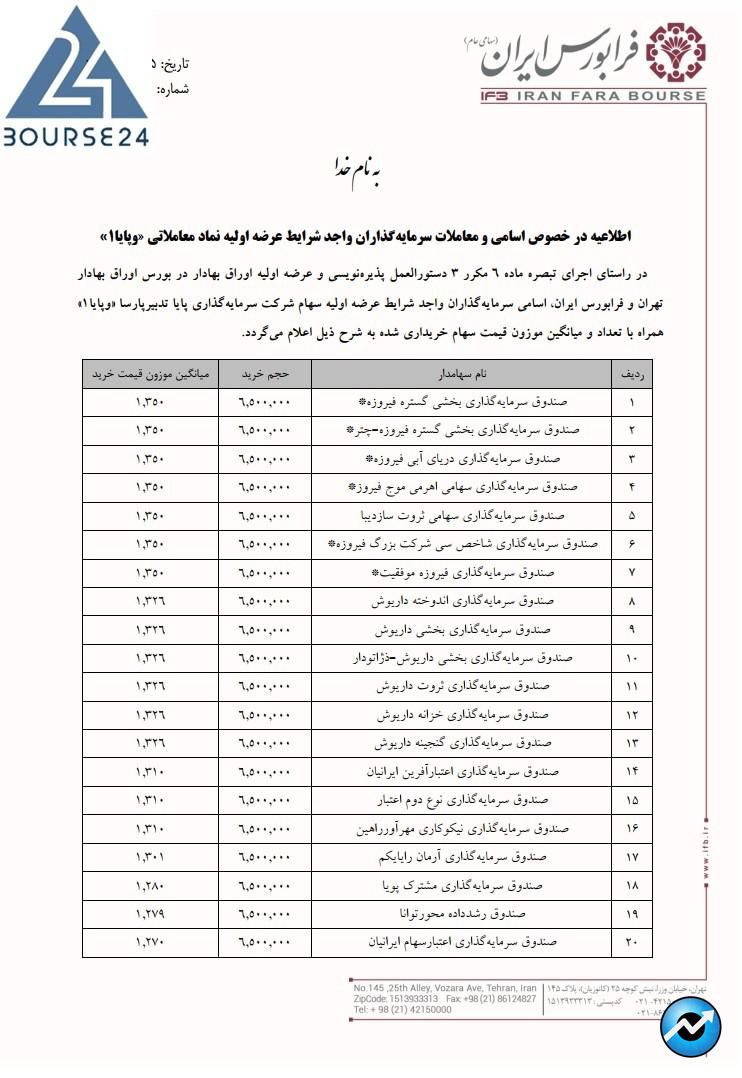 وپایا