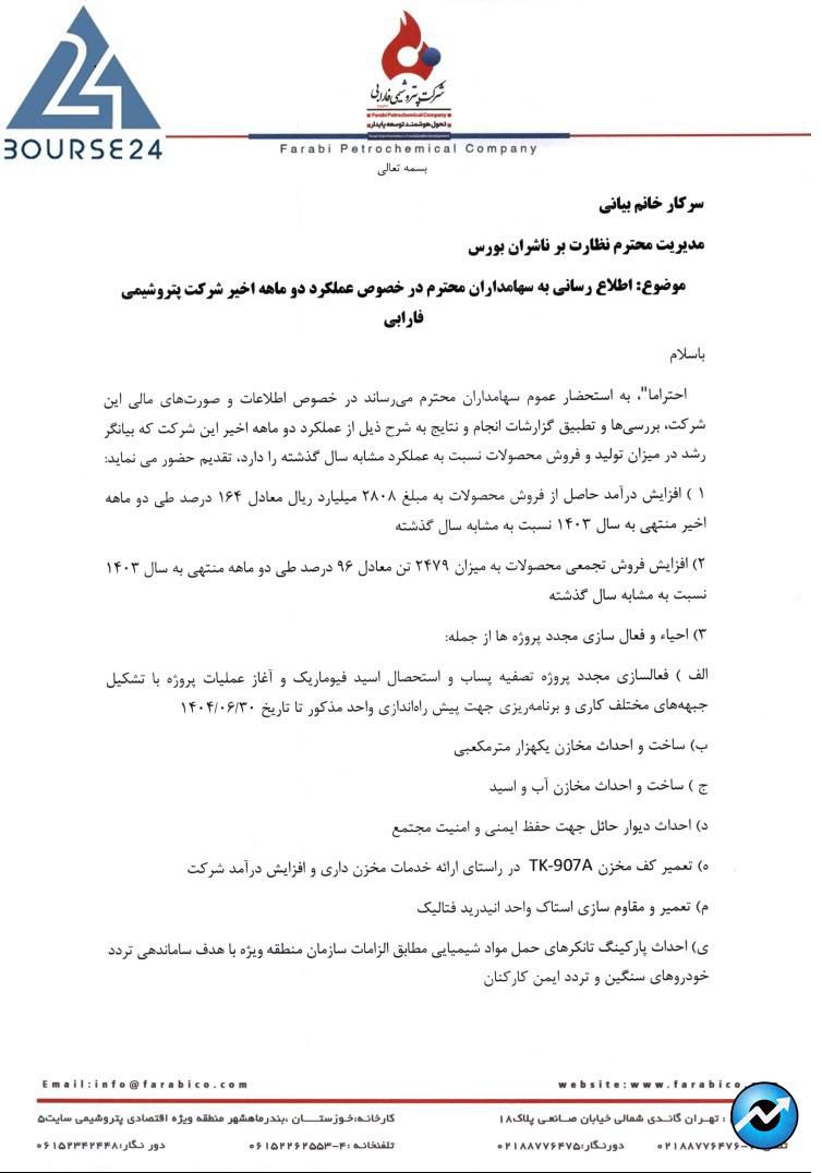 شفارا