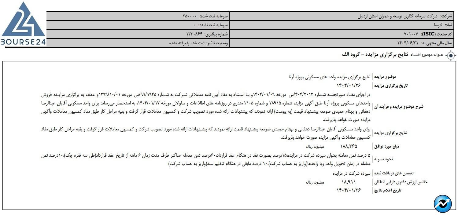 ثتوسا