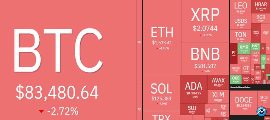 bitcoin-slips-with-xrp-ada-as-nvidia-s-massive-usd5-5b-charge-sours-investor-sentiment-