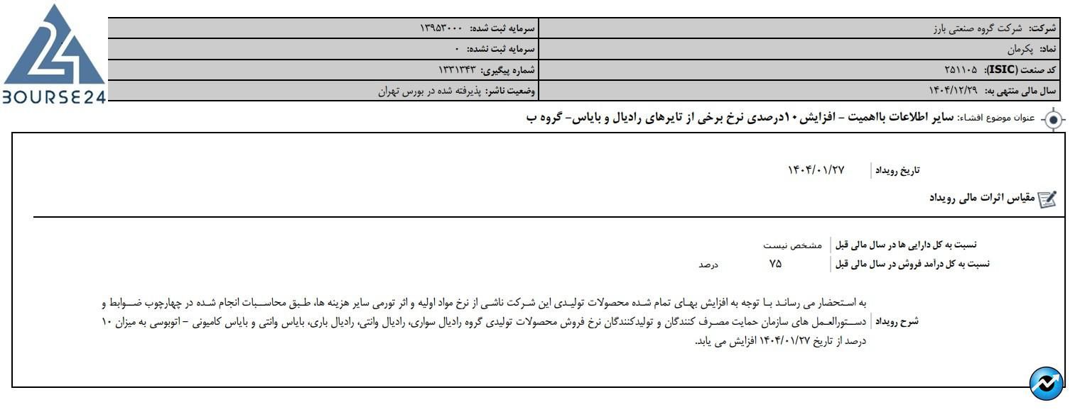 پکرمان