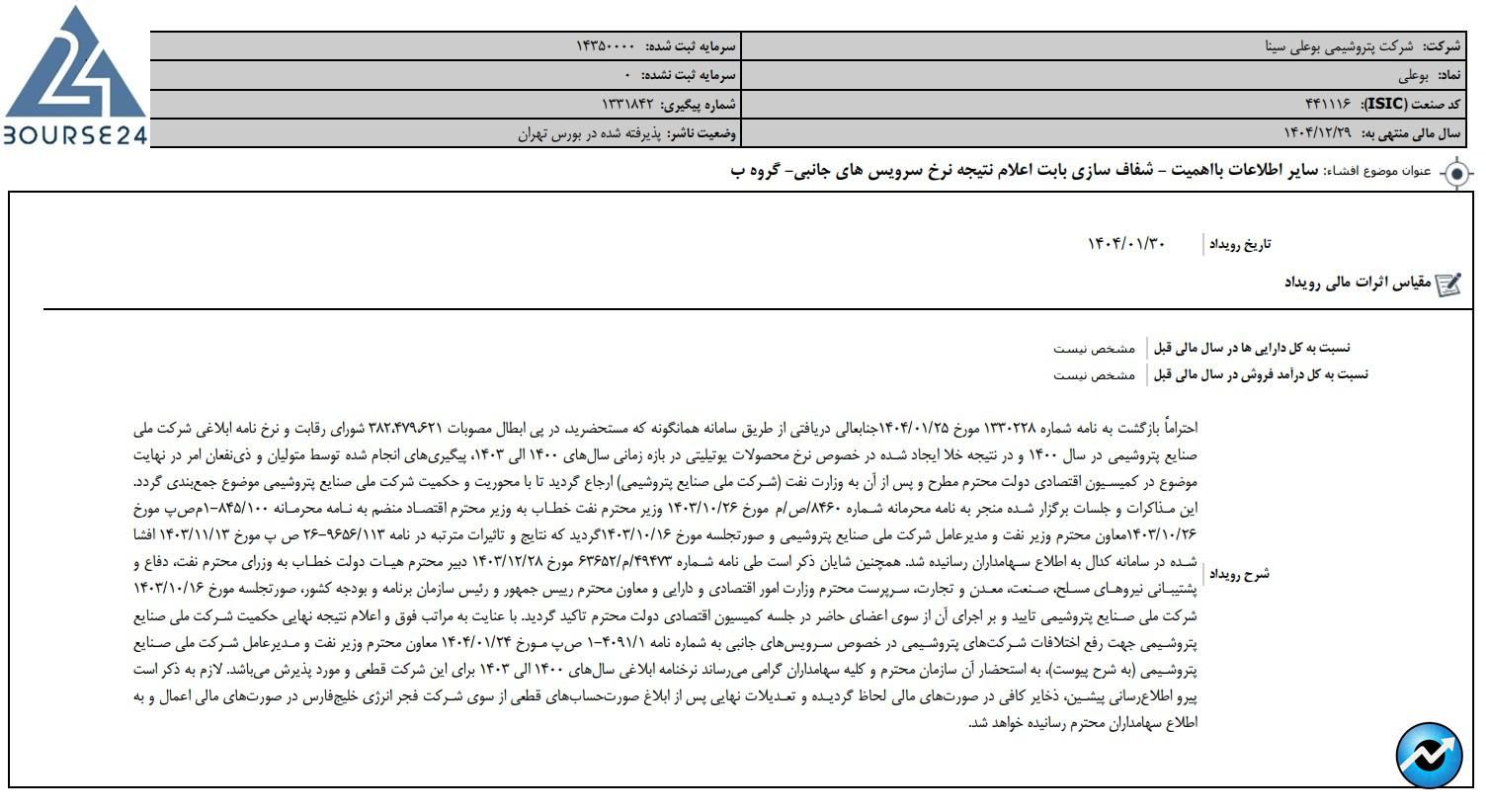 بوعلی