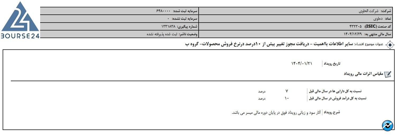 دحاوی