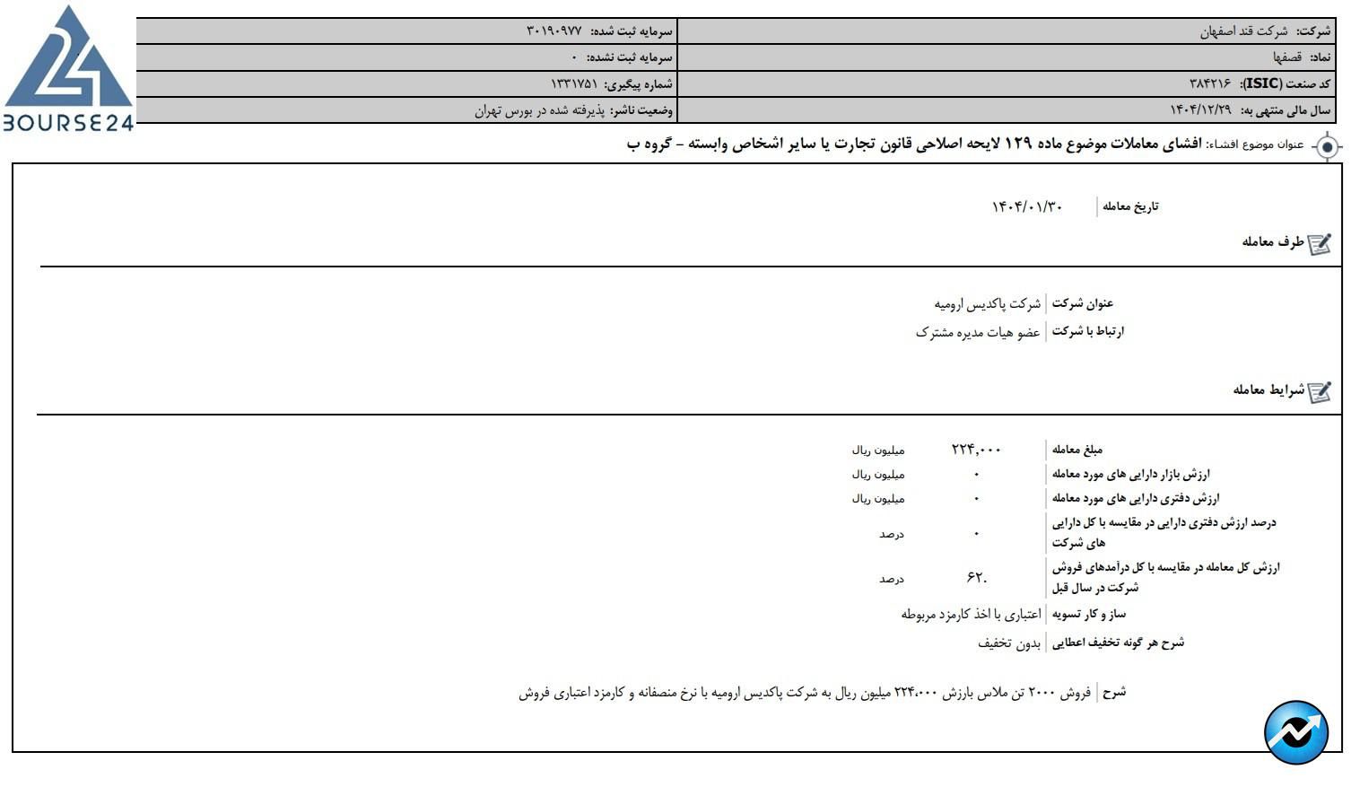 قصفها