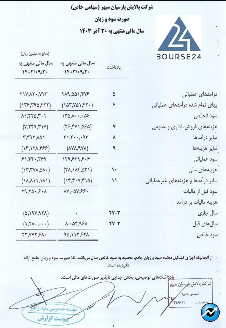 شش
