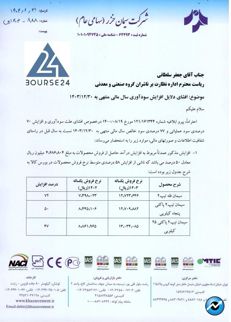 سخزر