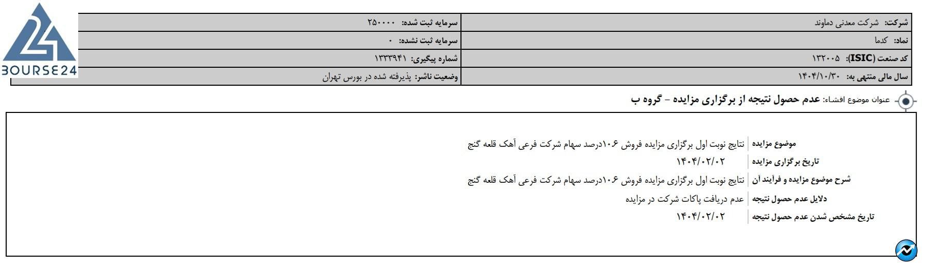کدما