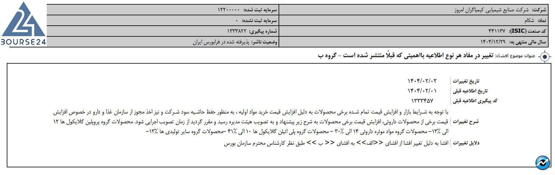 شکام