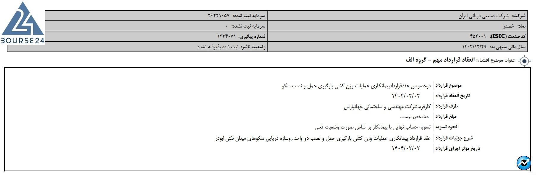 خصدرا