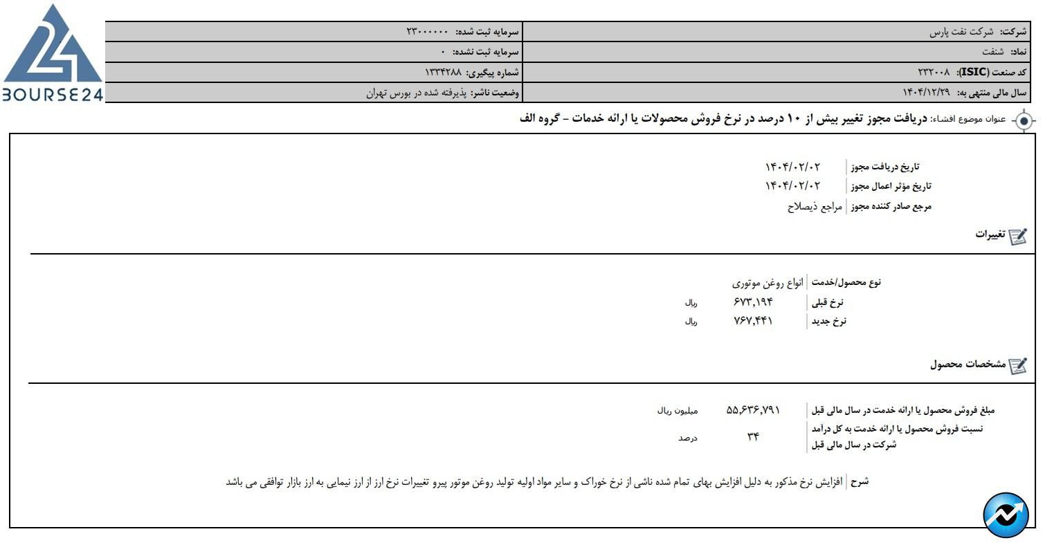 شنفت
